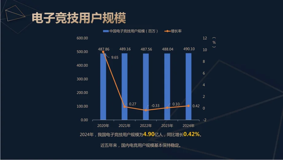 比特28预测 - 权威推荐平台高端视觉展示三